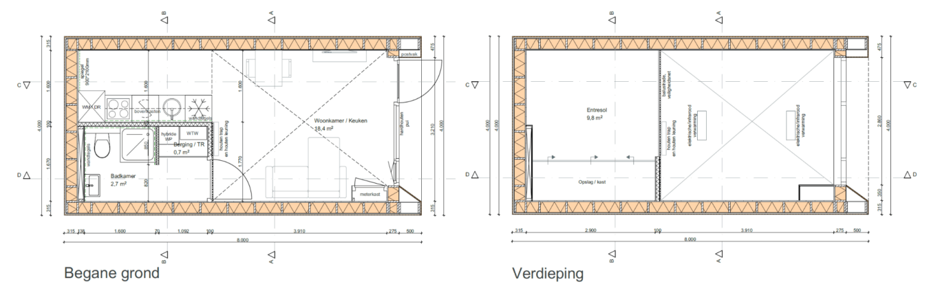 tiny house medium