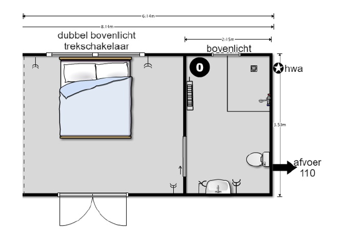 Plattegrond zorgkamer ZK.1 Boxtom